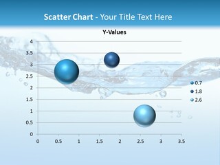 Wave Liquid Splash PowerPoint Template