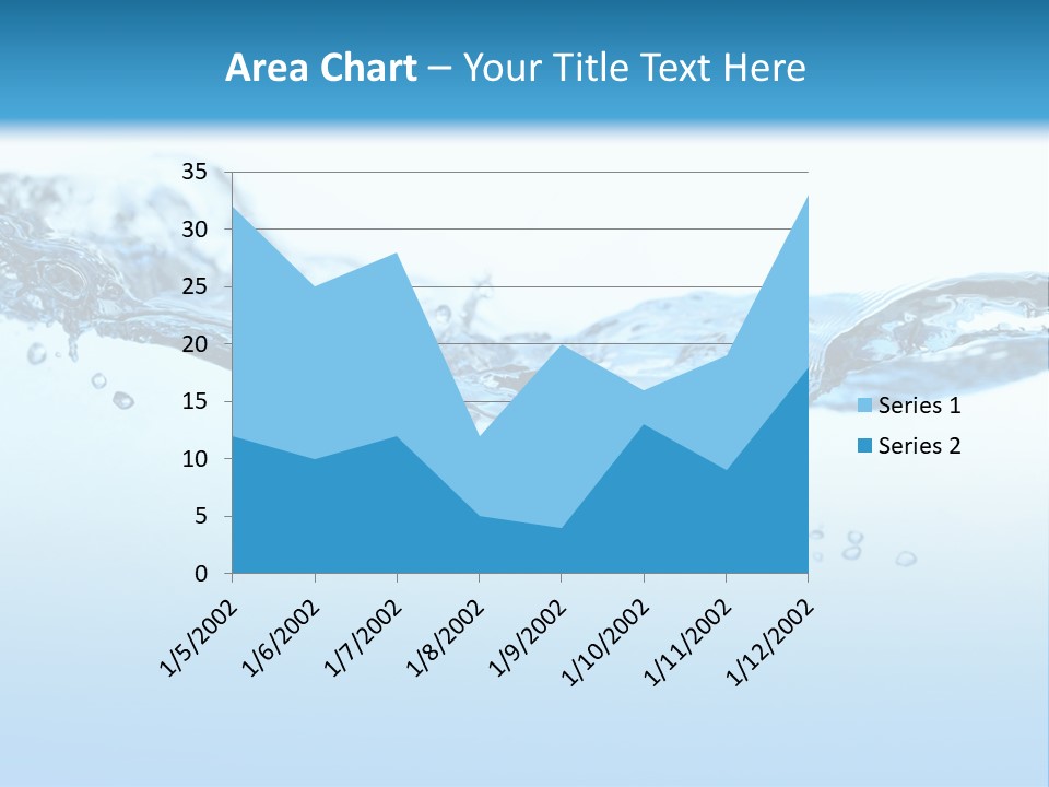Wave Liquid Splash PowerPoint Template
