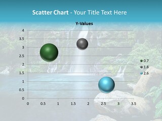 Plant Unesco Drop PowerPoint Template