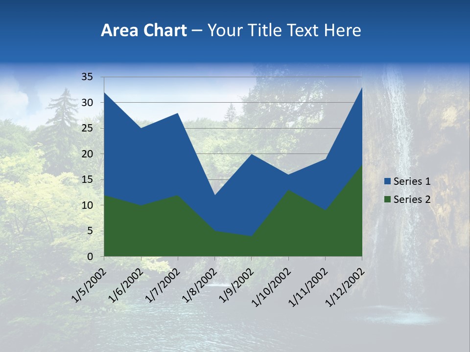 Cascade Freshness Summer PowerPoint Template