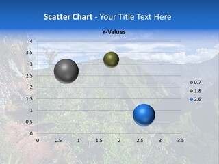 Indian Summit Mountain PowerPoint Template