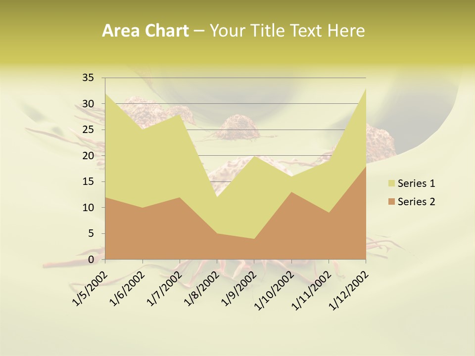 Lymph Lump Dangerous PowerPoint Template