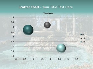 Basin History South PowerPoint Template