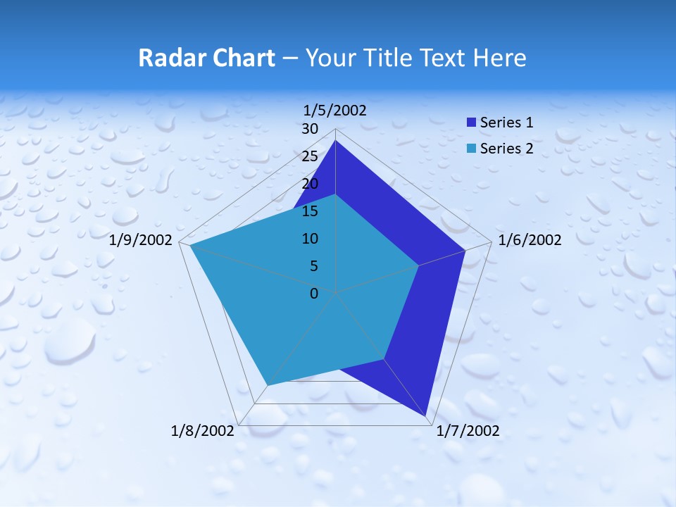 Plate Rain Whisk PowerPoint Template