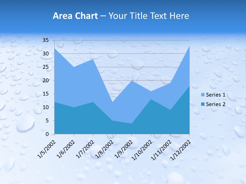 Plate Rain Whisk PowerPoint Template