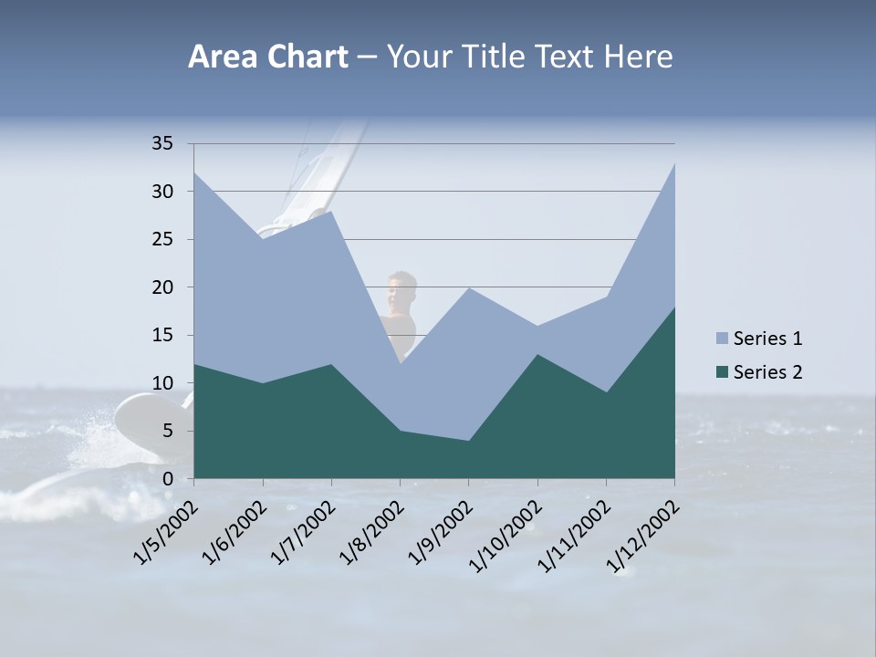 Wind Summer Ocean PowerPoint Template