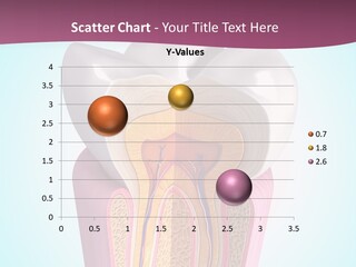 Bone Clinic Mouth PowerPoint Template