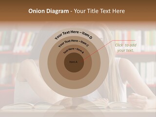 People Library Teenage Girls PowerPoint Template