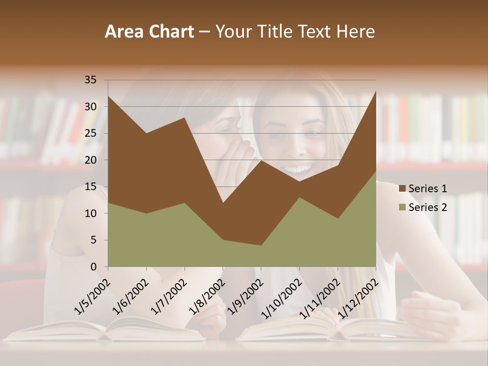 People Library Teenage Girls PowerPoint Template