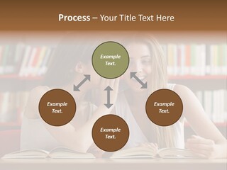 People Library Teenage Girls PowerPoint Template