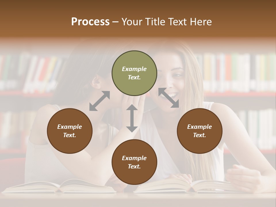 People Library Teenage Girls PowerPoint Template