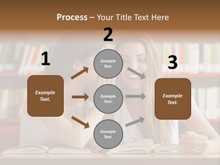 People Library Teenage Girls PowerPoint Template