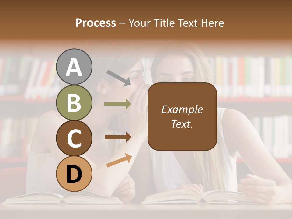 People Library Teenage Girls PowerPoint Template