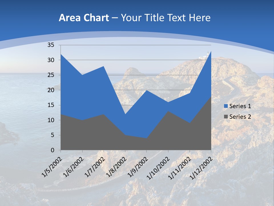 Shore Coast Landscape PowerPoint Template