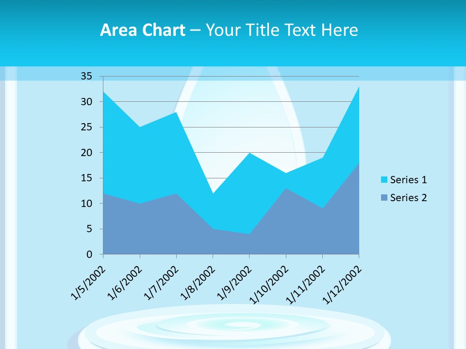 Supply Blob Shipping PowerPoint Template