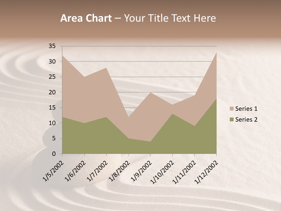 Ripple Spirituality Yellow PowerPoint Template
