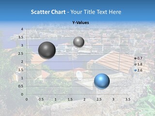 Coastline Boat View PowerPoint Template