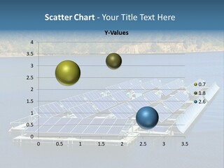 Technology Recycling Summer PowerPoint Template