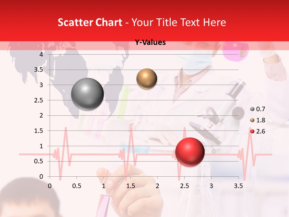 Microscope Care Biotechnology PowerPoint Template