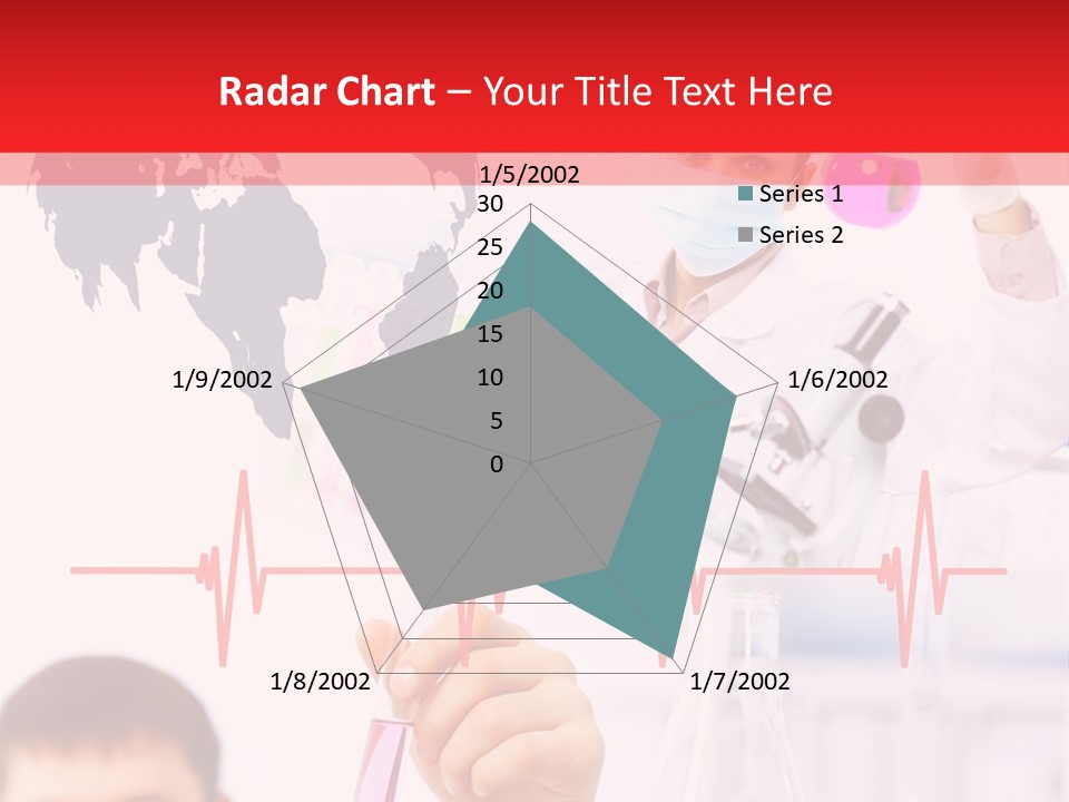 Microscope Care Biotechnology PowerPoint Template