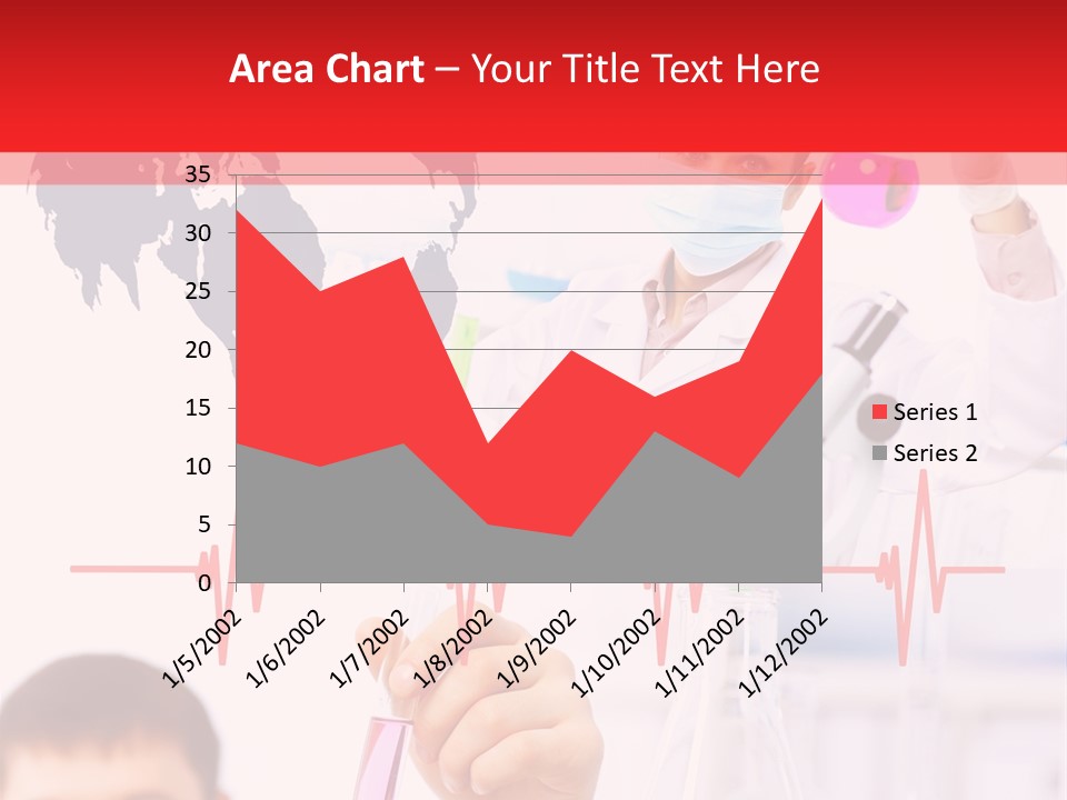 Microscope Care Biotechnology PowerPoint Template