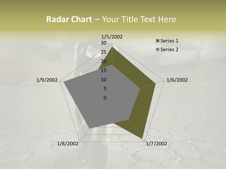 Landscape Safety Climate Change PowerPoint Template