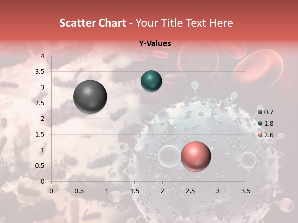 Microscopic Illness Experiment PowerPoint Template