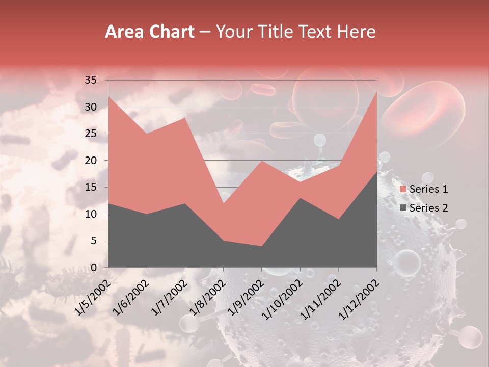 Microscopic Illness Experiment PowerPoint Template