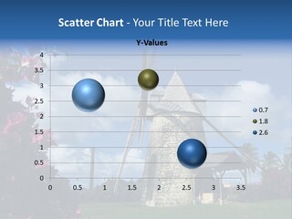 Martinique Antilles Windmill PowerPoint Template