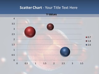 Research Biology Mitosis PowerPoint Template