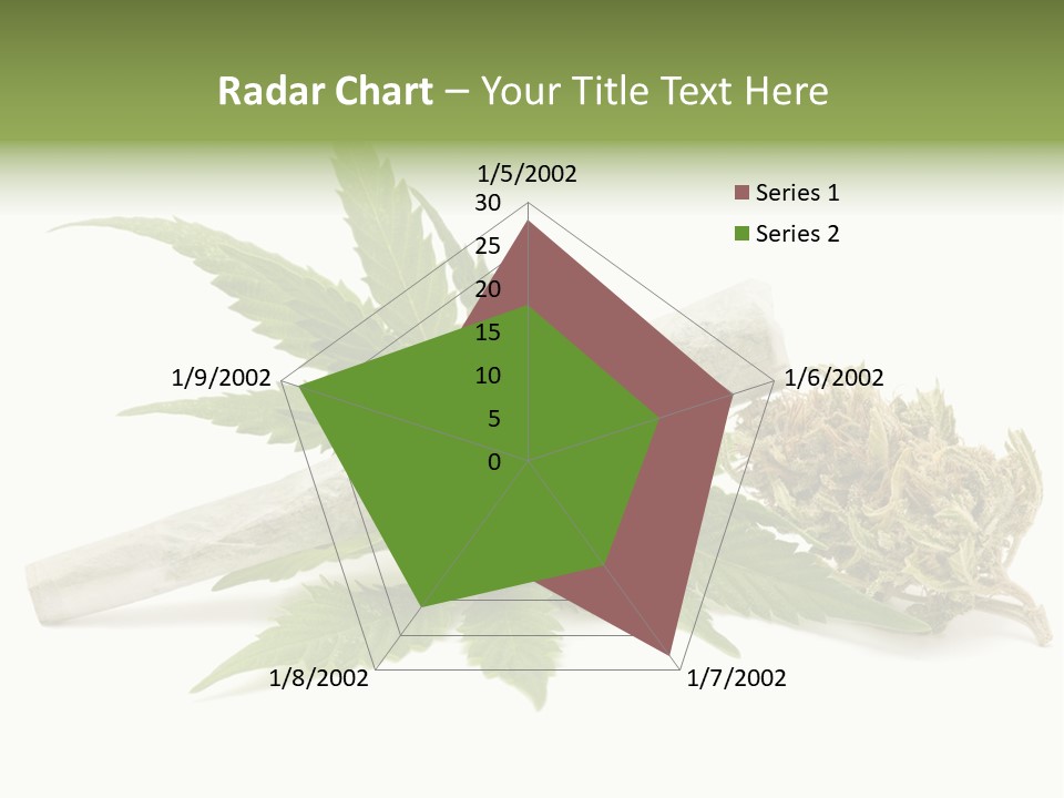 Marijuana Abuse Relaxing PowerPoint Template