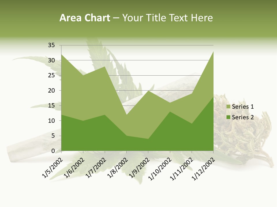 Marijuana Abuse Relaxing PowerPoint Template