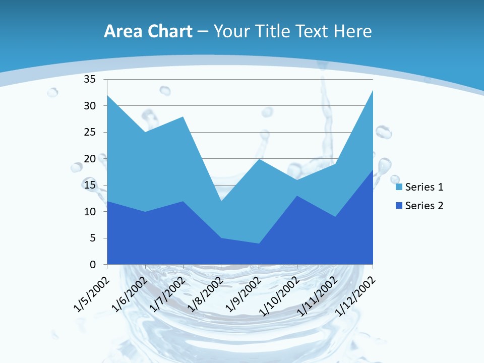 Isolated Nature Stream PowerPoint Template