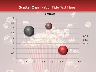 Buttery Box Full PowerPoint Template