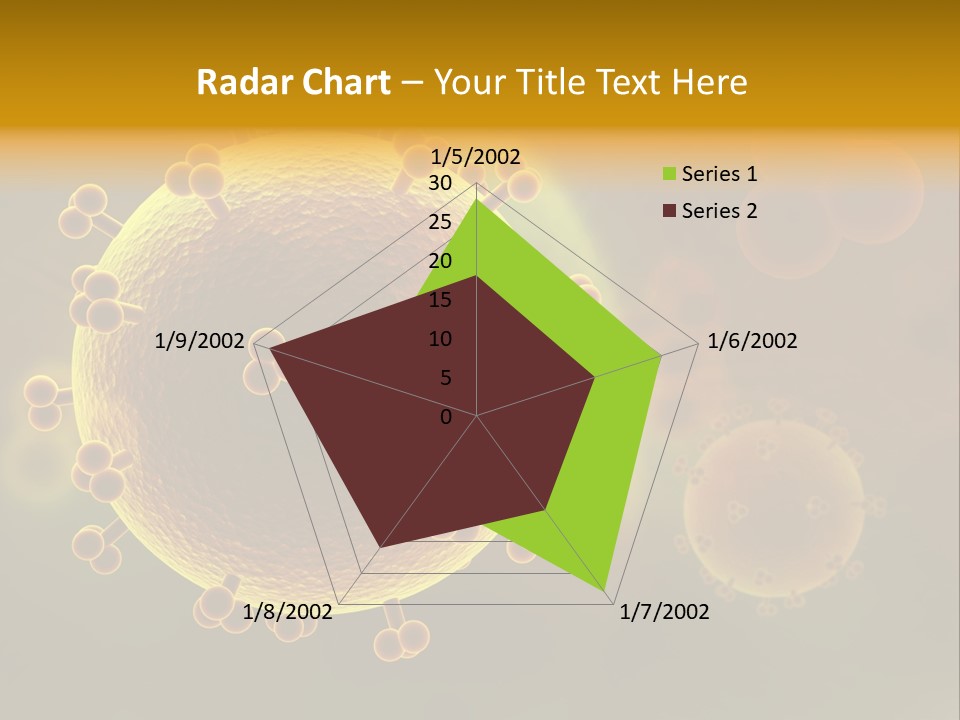 Serum Nano Science PowerPoint Template