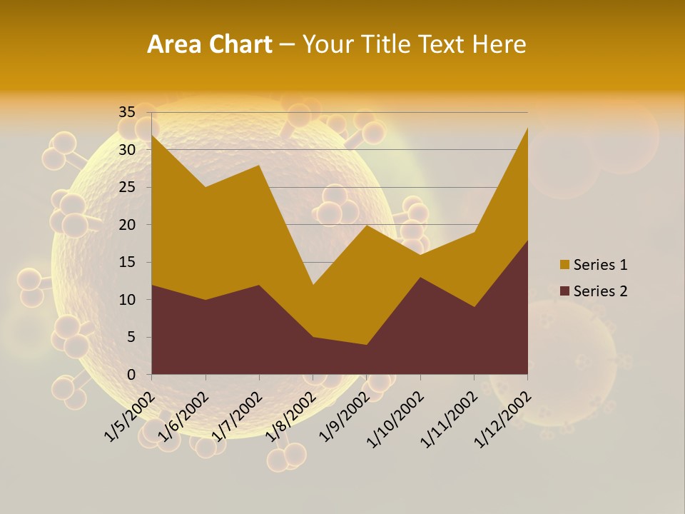 Serum Nano Science PowerPoint Template