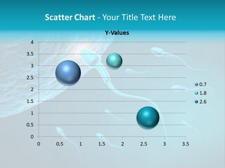 Microscope Microscopic Medical PowerPoint Template