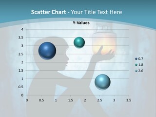 Creativity Contemplation Realization PowerPoint Template