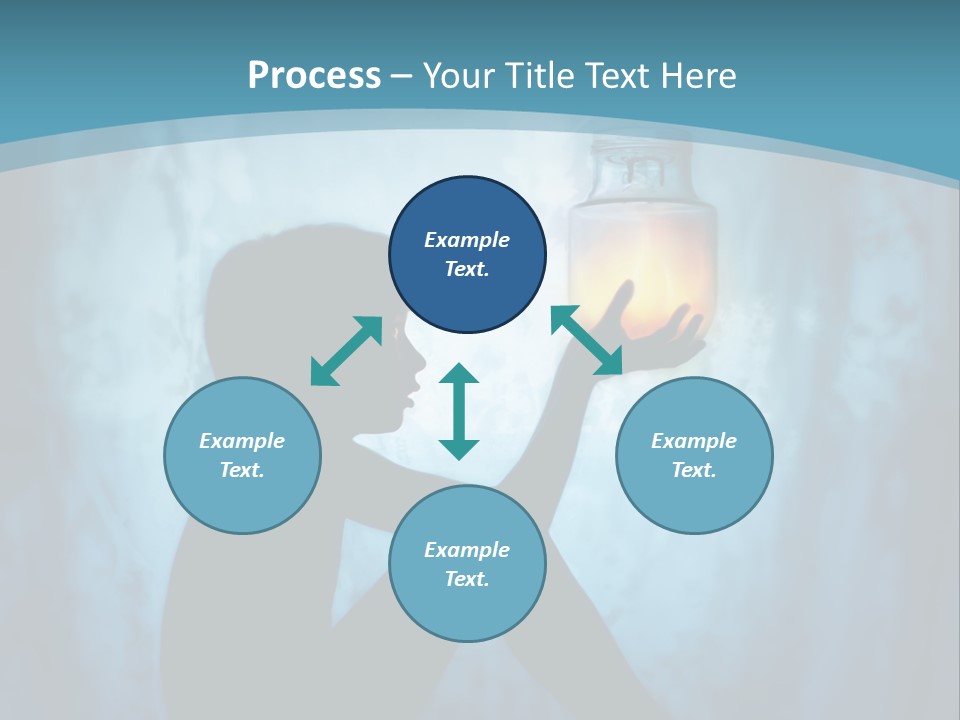 Creativity Contemplation Realization PowerPoint Template