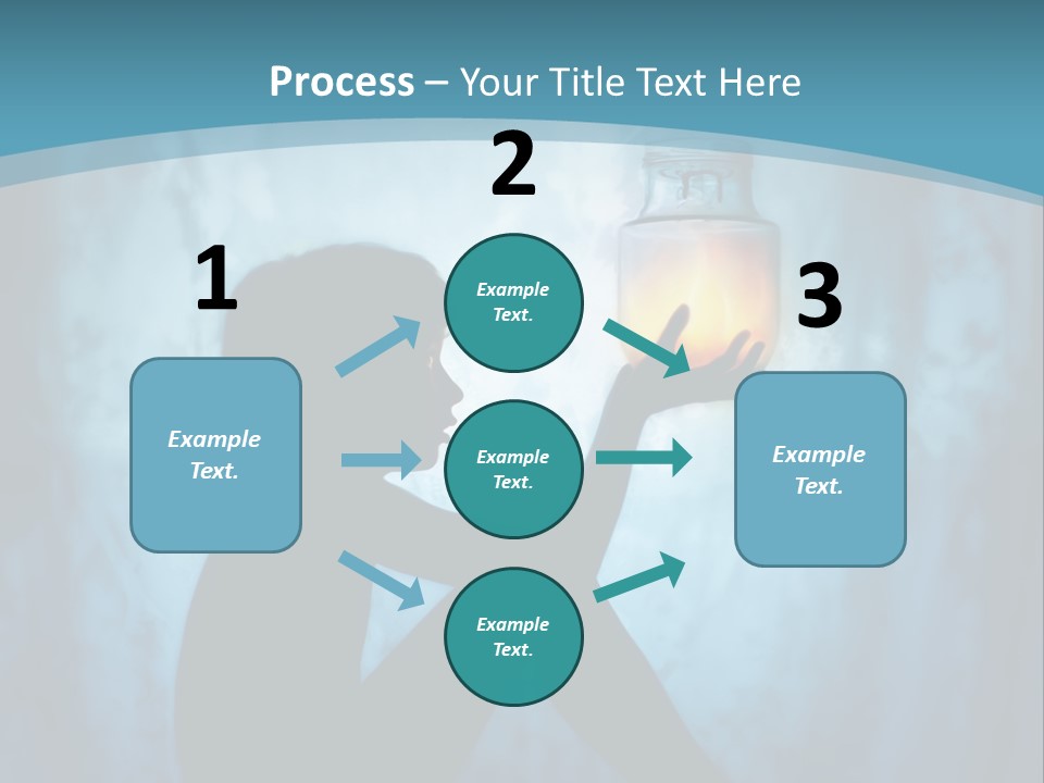 Creativity Contemplation Realization PowerPoint Template