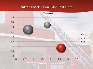 Help Danger Department PowerPoint Template