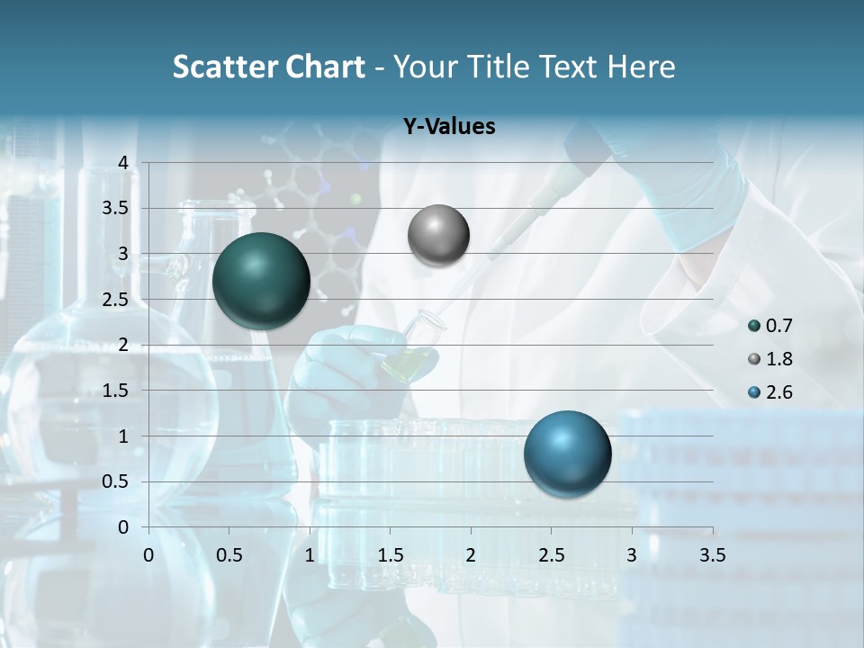 Pharmacology Analysis Occupation PowerPoint Template