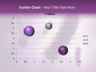 Render Cell Organism PowerPoint Template