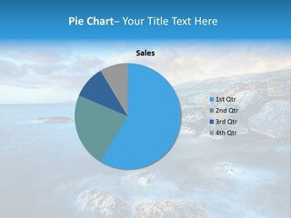 Meeting Landscape Heat PowerPoint Template