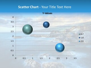 Meeting Landscape Heat PowerPoint Template