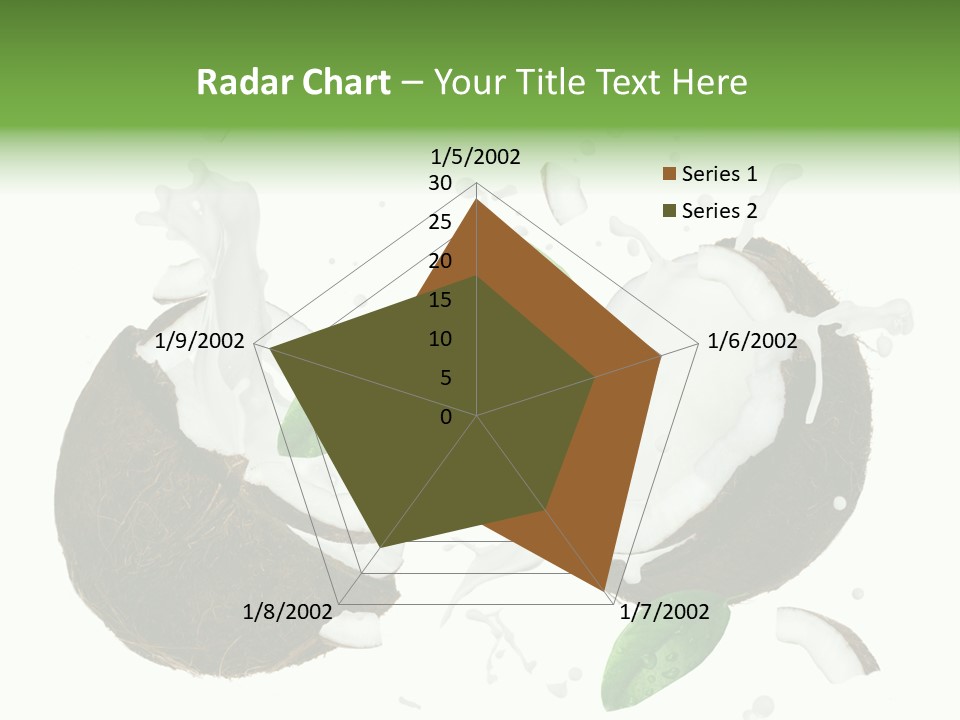 Nonalcoholic Island Pouring PowerPoint Template
