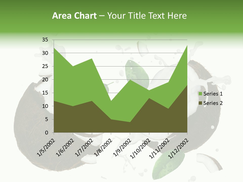 Nonalcoholic Island Pouring PowerPoint Template
