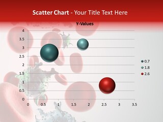 Microbiology Close Aids PowerPoint Template