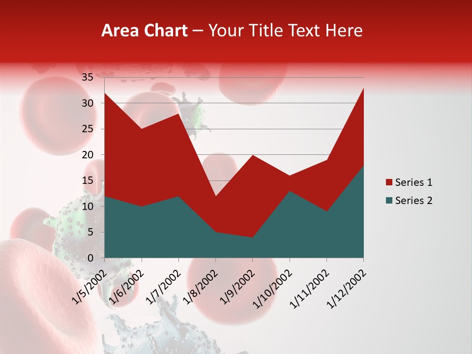 Microbiology Close Aids PowerPoint Template