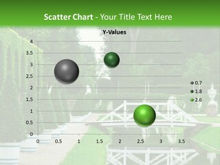 Lush Pond Season PowerPoint Template